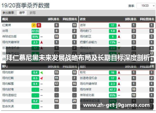 拜仁慕尼黑未来发展战略布局及长期目标深度剖析 拜仁慕尼黑未来发展战略布局及长期目标深度剖析