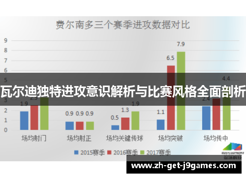 瓦尔迪独特进攻意识解析与比赛风格全面剖析 瓦尔迪独特进攻意识解析与比赛风格全面剖析