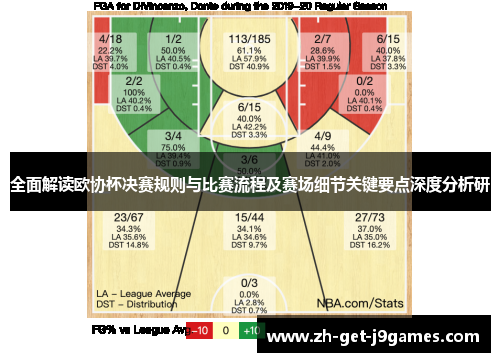 全面解读欧协杯决赛规则与比赛流程及赛场细节关键要点深度分析研