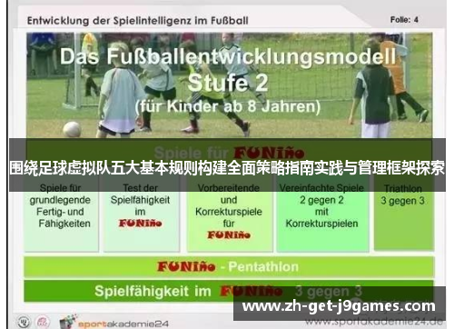 围绕足球虚拟队五大基本规则构建全面策略指南实践与管理框架探索 围绕足球虚拟队五大基本规则构建全面策略指南实践与管理框架探索