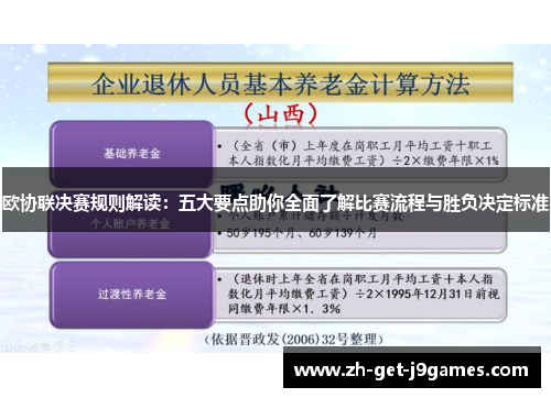 欧协联决赛规则解读:五大要点助你全面了解比赛流程与胜负决定标准 欧协联决赛规则解读:五大要点助你全面了解比赛流程与胜负决定标准