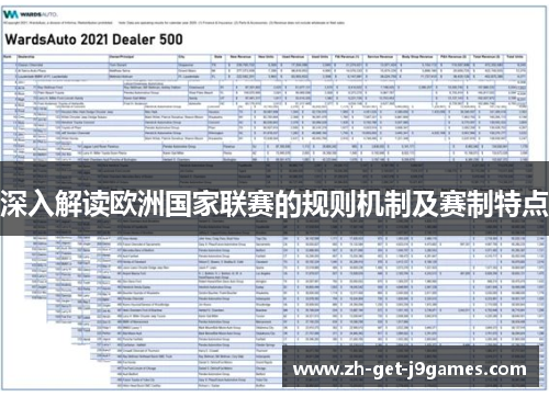 深入解读欧洲国家联赛的规则机制及赛制特点