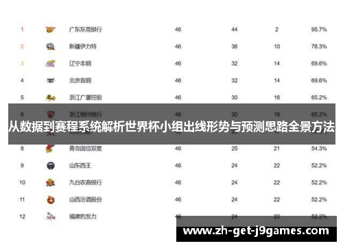 从数据到赛程系统解析世界杯小组出线形势与预测思路全景方法