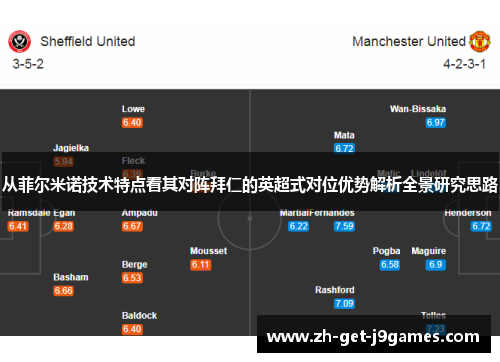 从菲尔米诺技术特点看其对阵拜仁的英超式对位优势解析全景研究思路