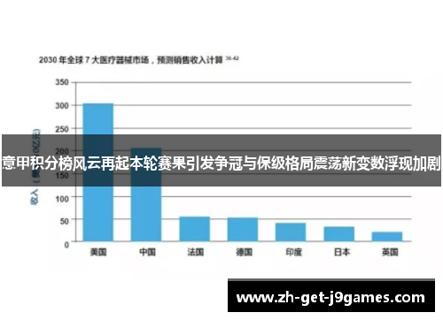 意甲积分榜风云再起本轮赛果引发争冠与保级格局震荡新变数浮现加剧 意甲积分榜风云再起本轮赛果引发争冠与保级格局震荡新变数浮现加剧