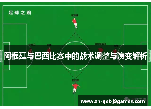 阿根廷与巴西比赛中的战术调整与演变解析 阿根廷与巴西比赛中的战术调整与演变解析