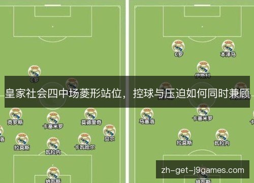 皇家社会四中场菱形站位，控球与压迫如何同时兼顾